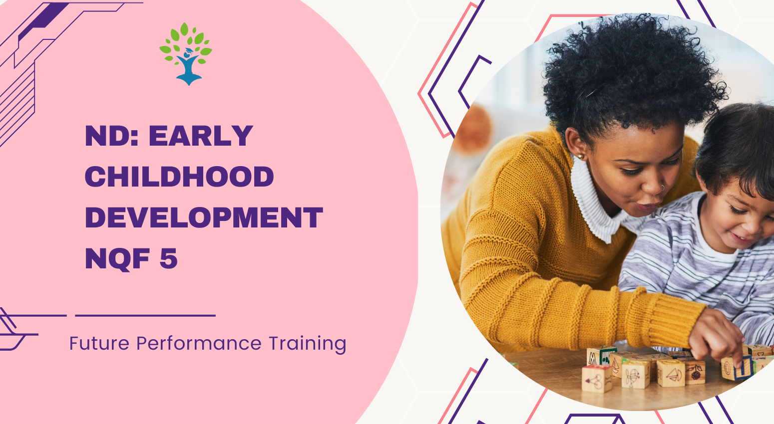 future-performance-training